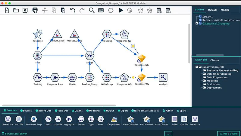 IBM SPSS Modeler: Predictive Analytics